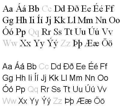 Erlendur S orsteinsson slenska Stafr fi The Icelandic Alphabet Erlendur S orsteinsson slenska Stafr fi The Icelandic Alphabet